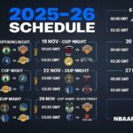 2025-26 NBA Schedule