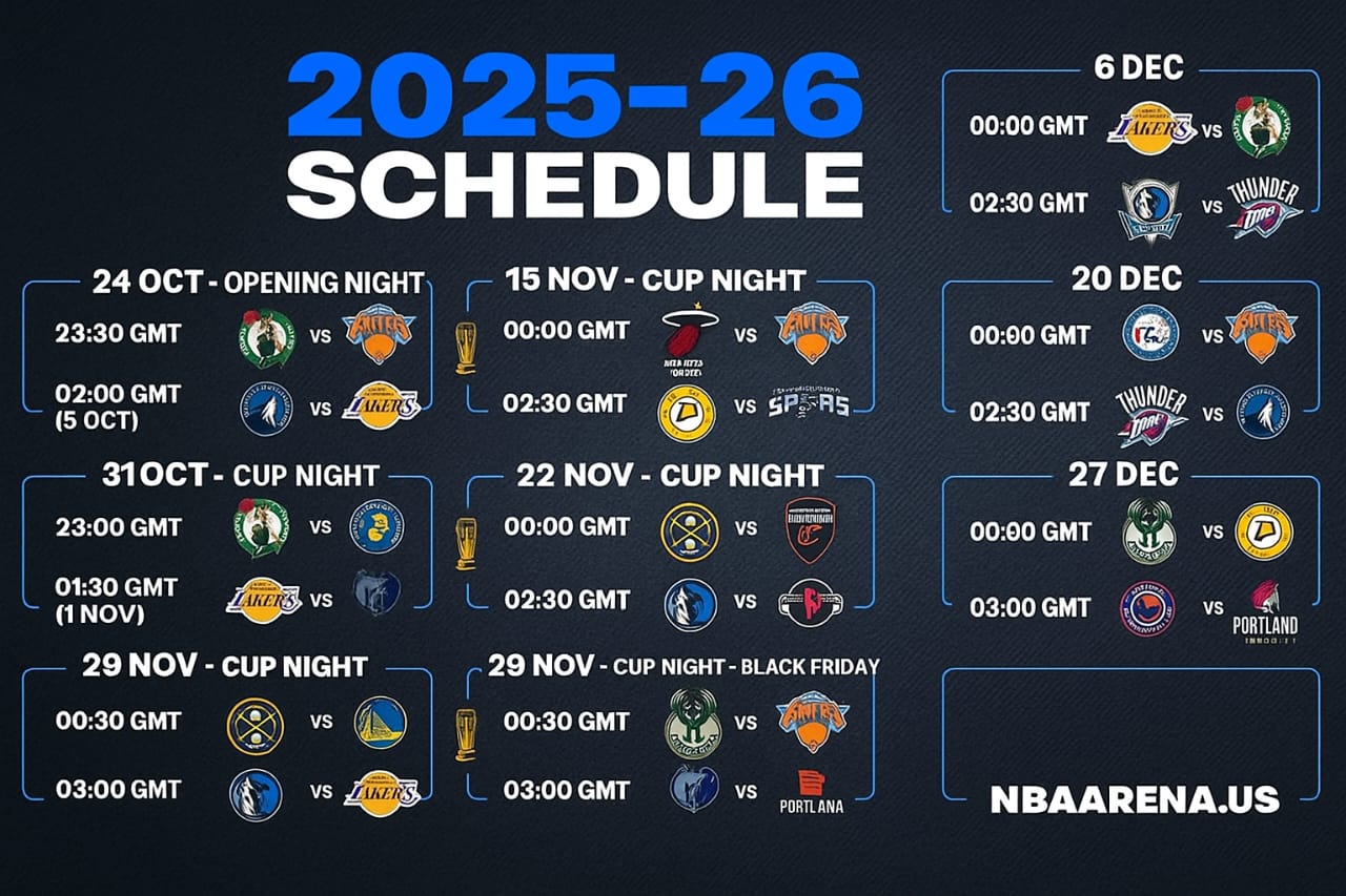 2025-26 NBA Schedule